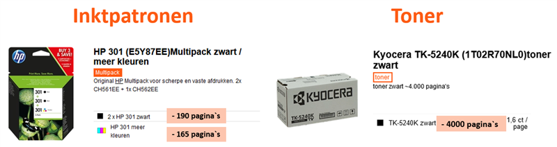 Gamma van inktcartridges en toners